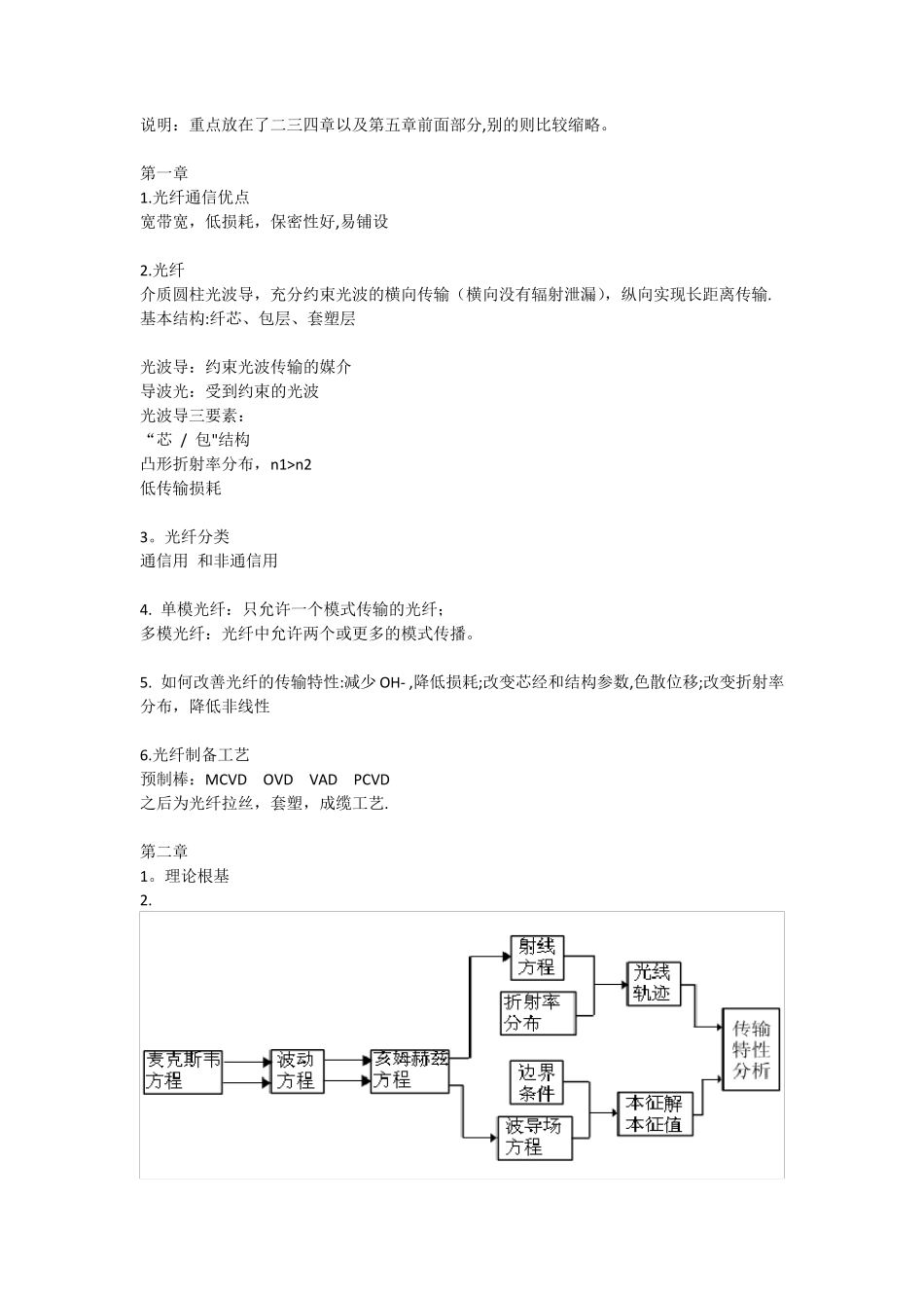 光纤光学总结_第1页