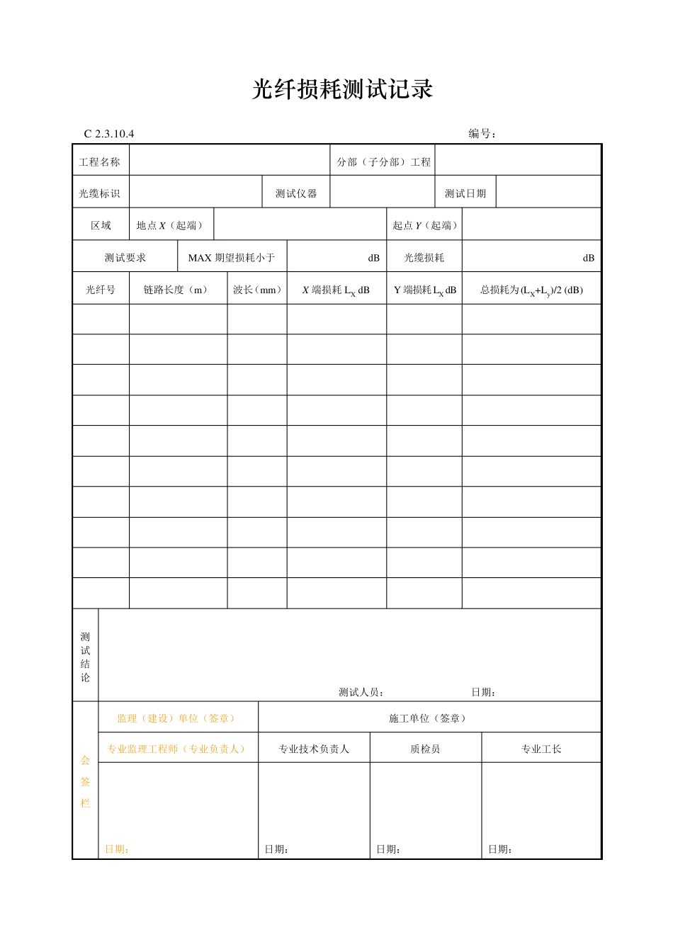 光纤损耗测试记录_第1页