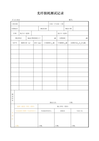 光纤损耗测试记录