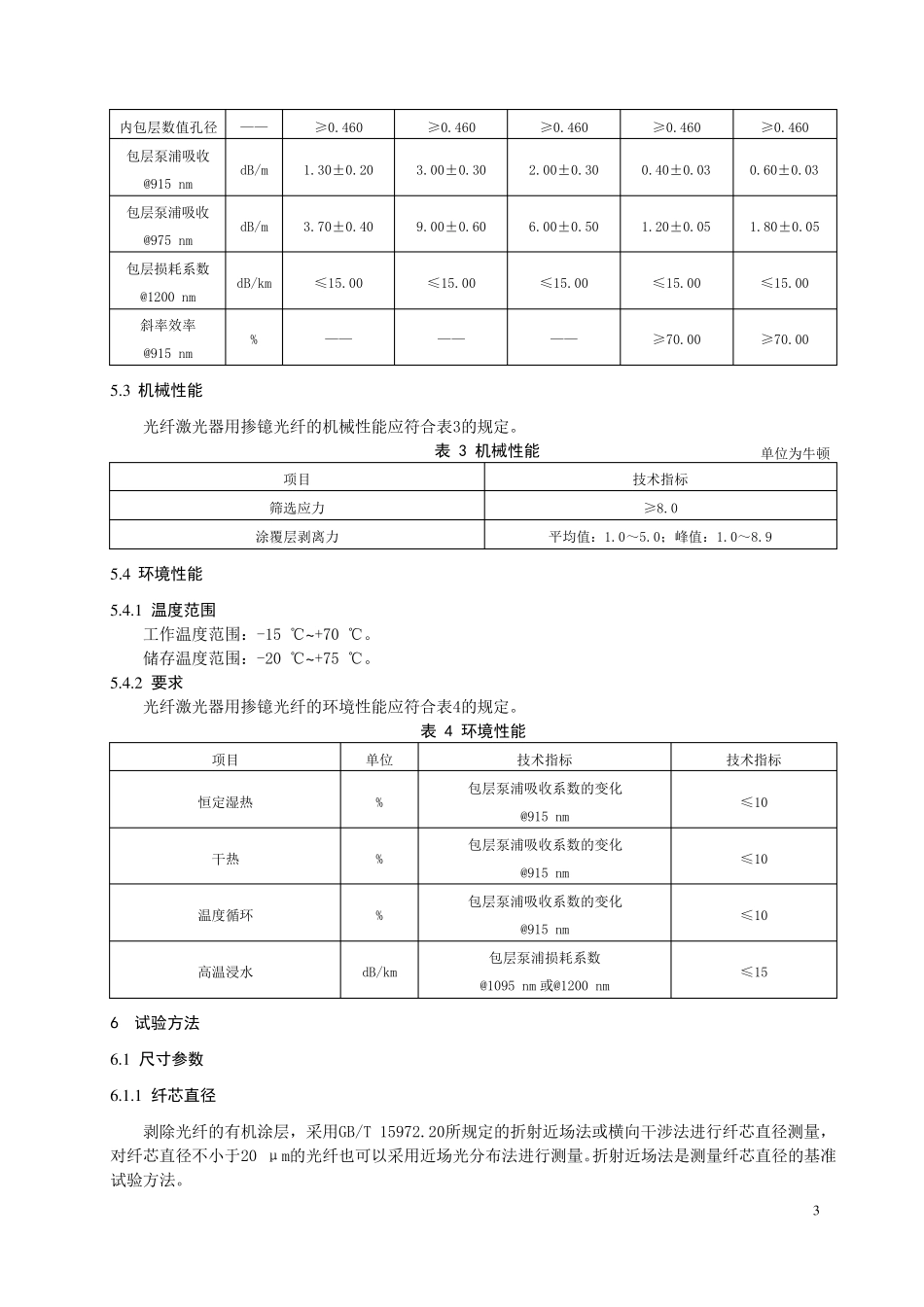 光纤激光器用掺镱光纤_第3页
