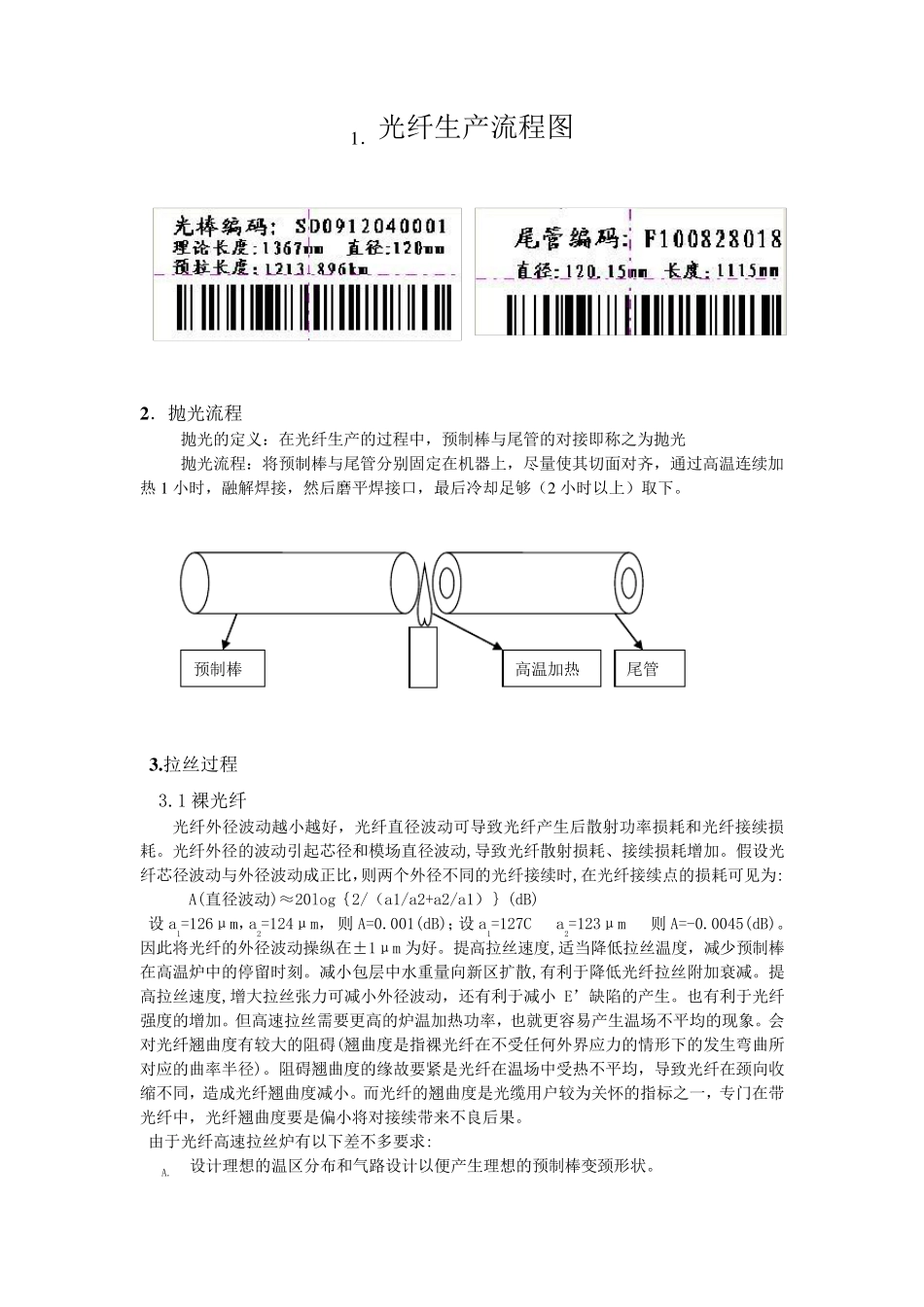 光纤生产流程图_第1页