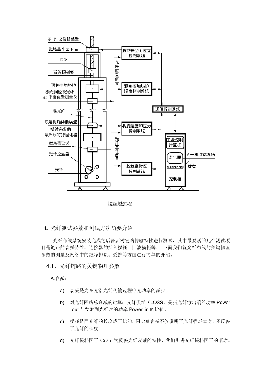 光纤生产流程图_第3页