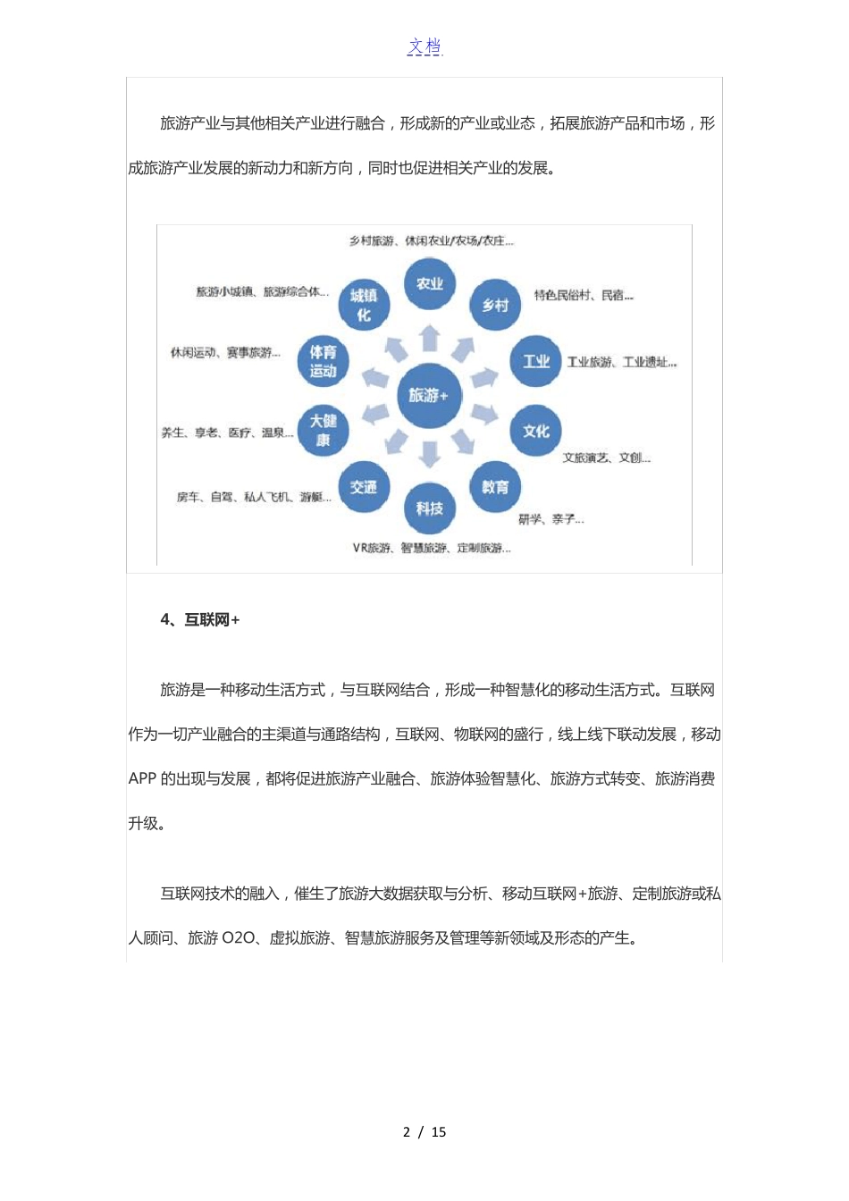 全域旅游下的业态创新_第3页