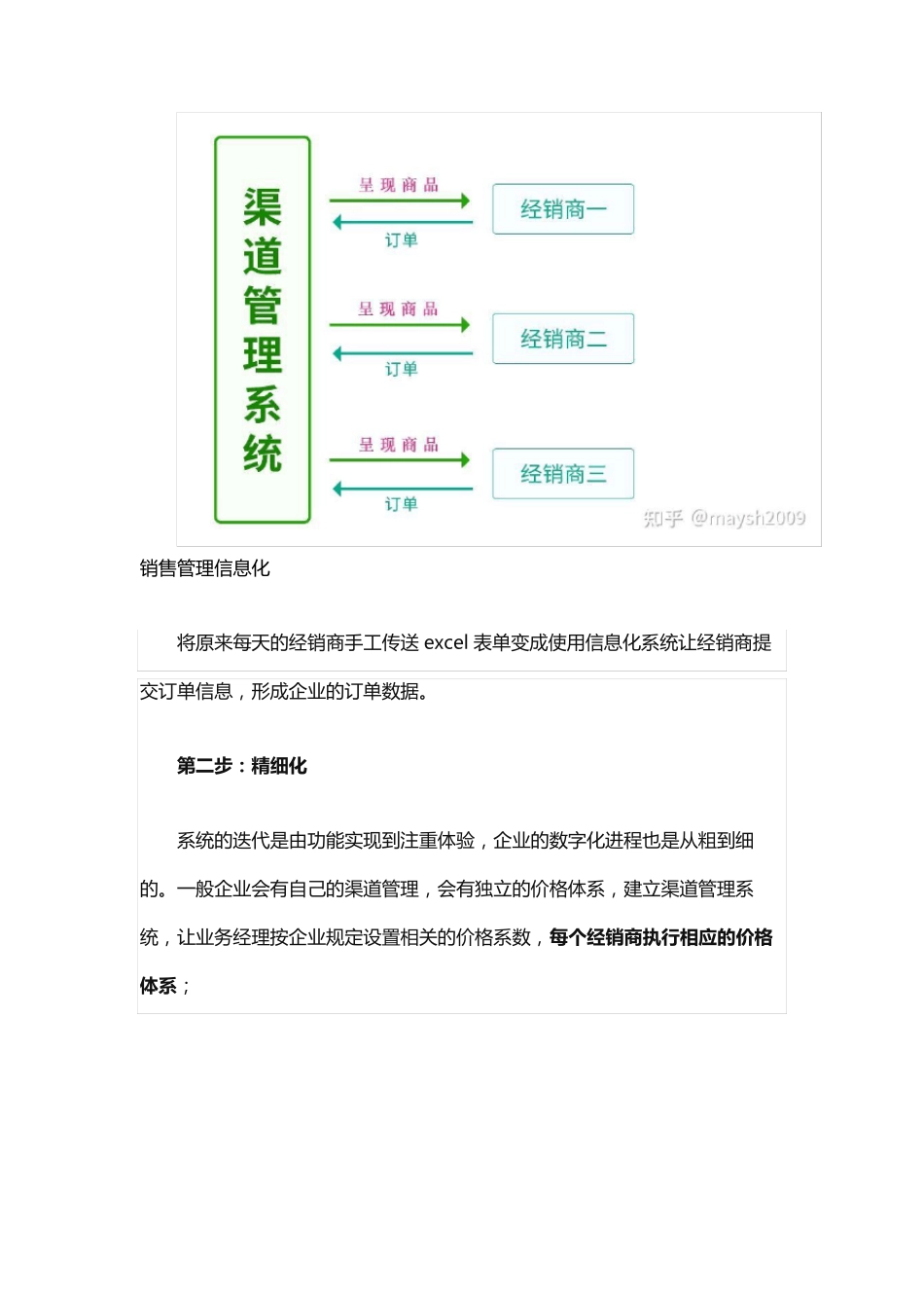 全链路数字化运营管理_第2页