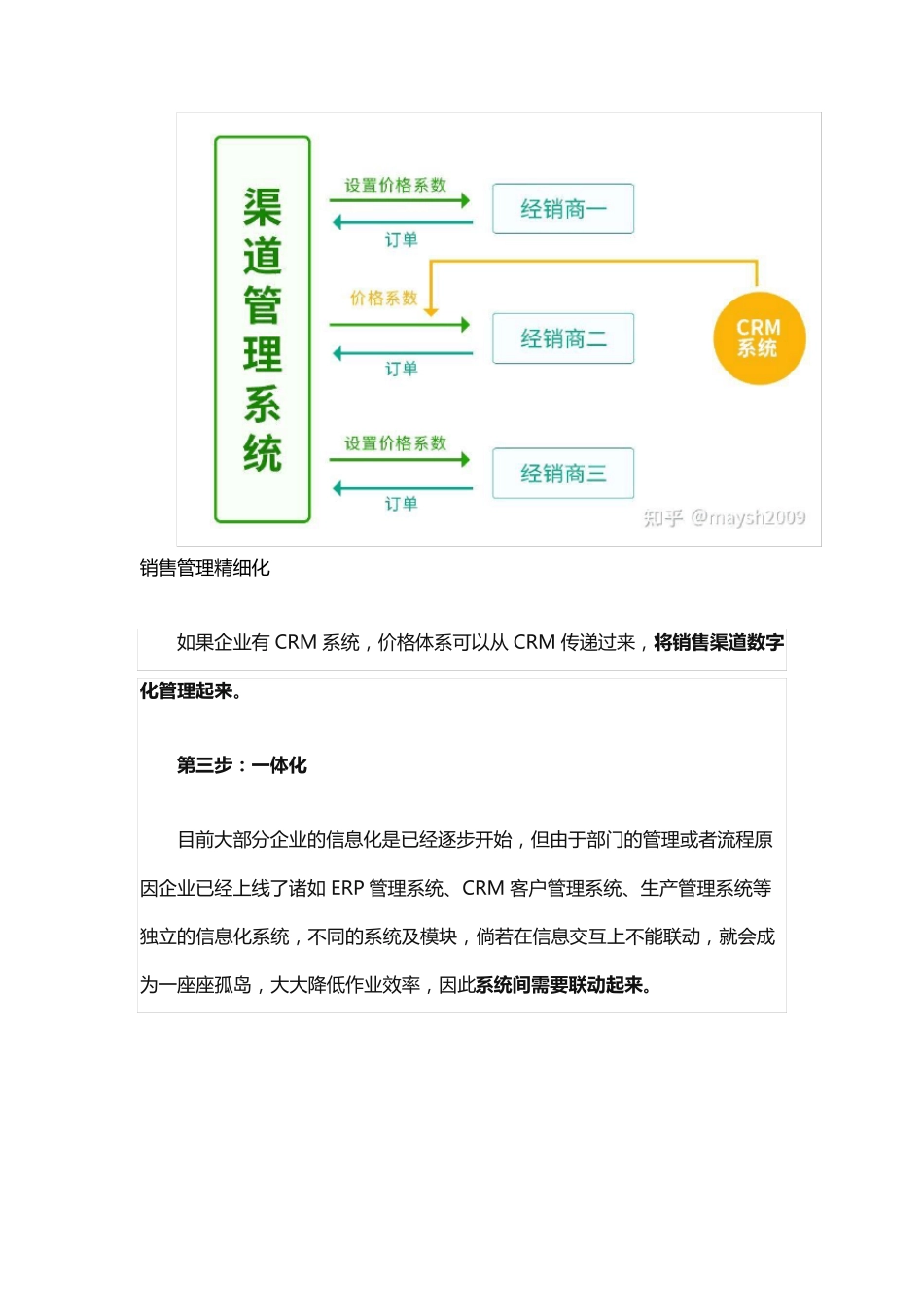 全链路数字化运营管理_第3页