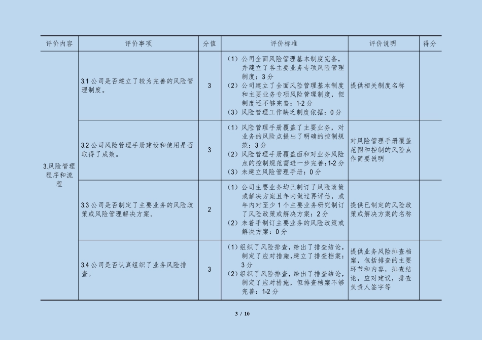 全面风险管理评价指标体系_第3页