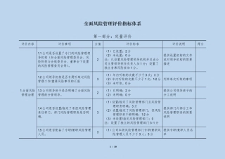 全面风险管理评价指标体系