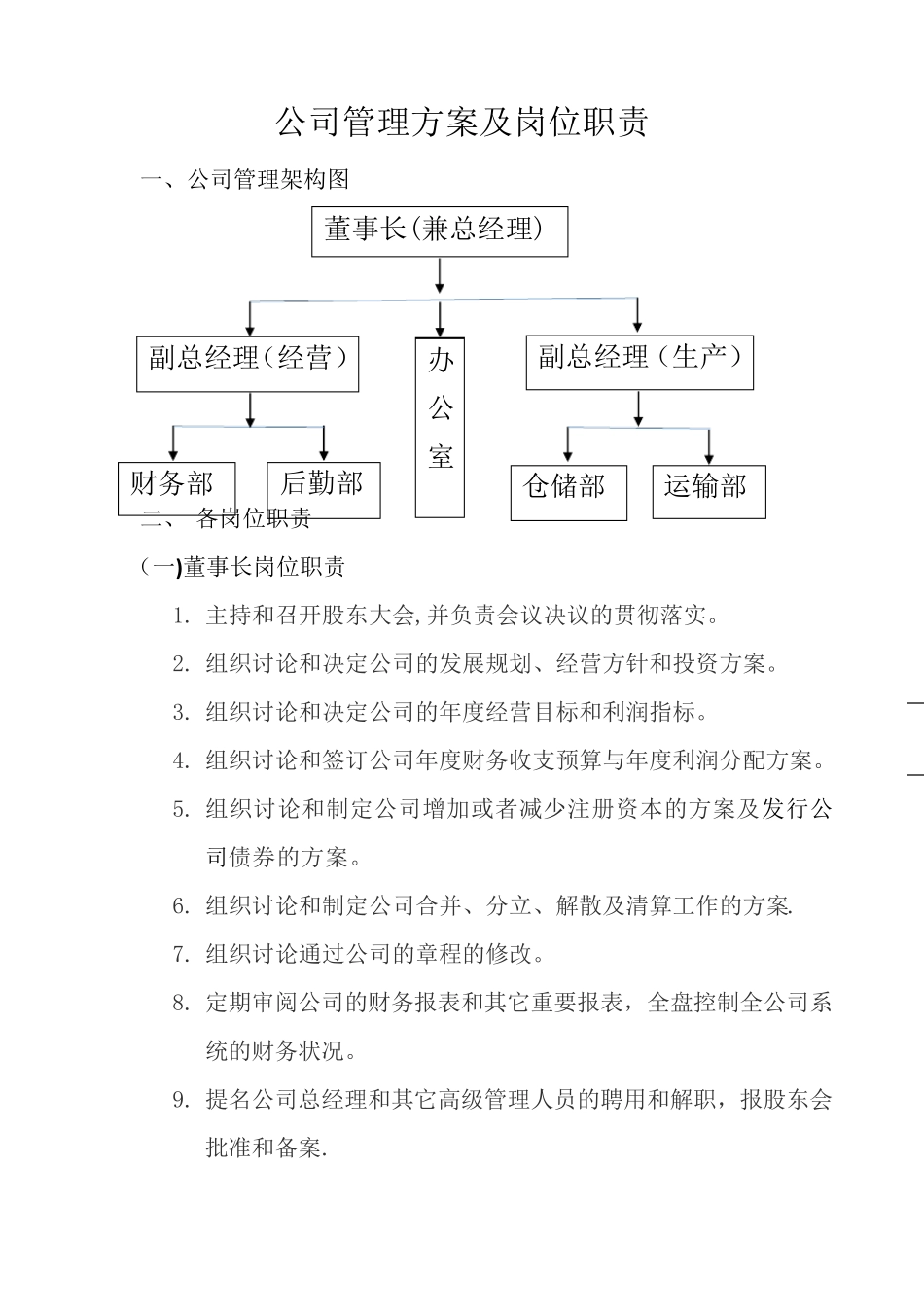 公司管理架构及岗位职责_第1页