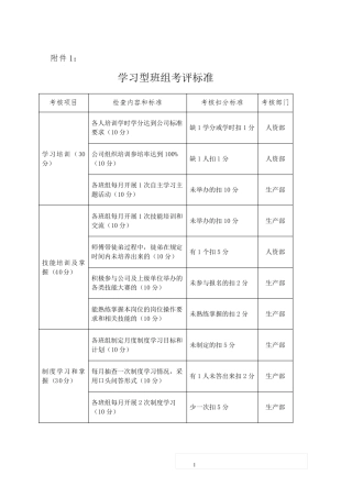 六型班组六型标准