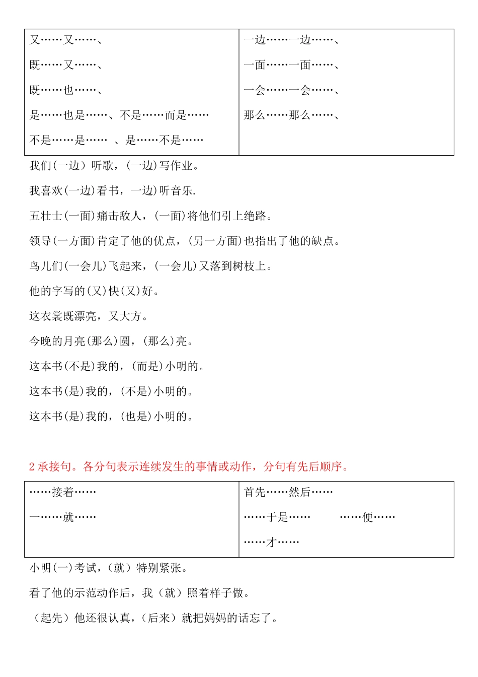 关联词使用专项练习_第2页