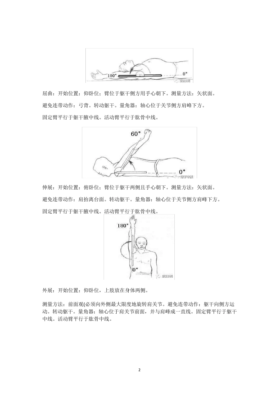 关节活动度测量的图解_第2页