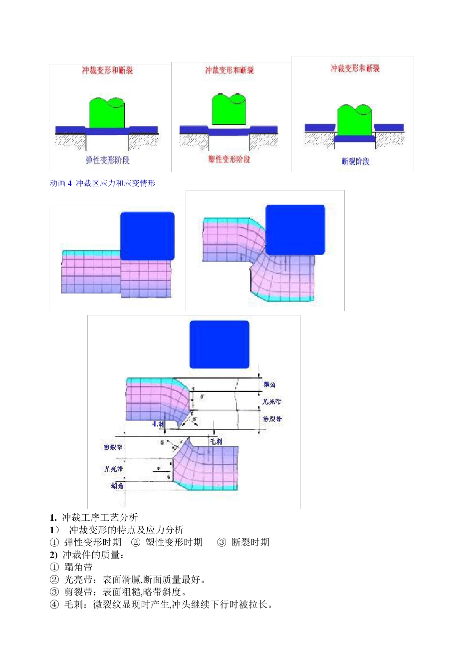 冲压与锻压先进工艺教案_第3页