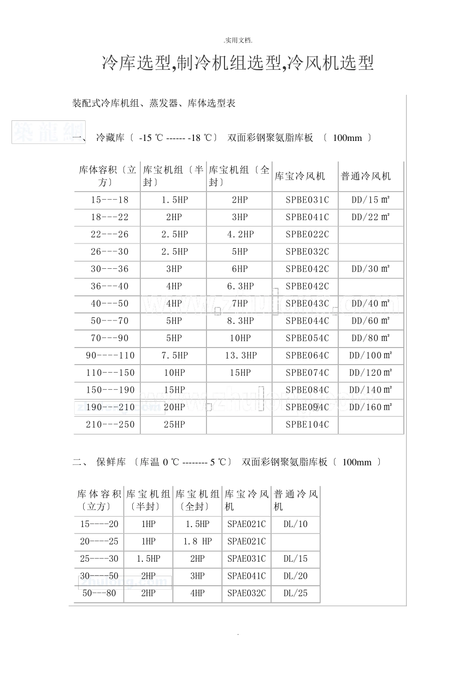 冷库选型,制冷机组选型,冷风机选型_第1页