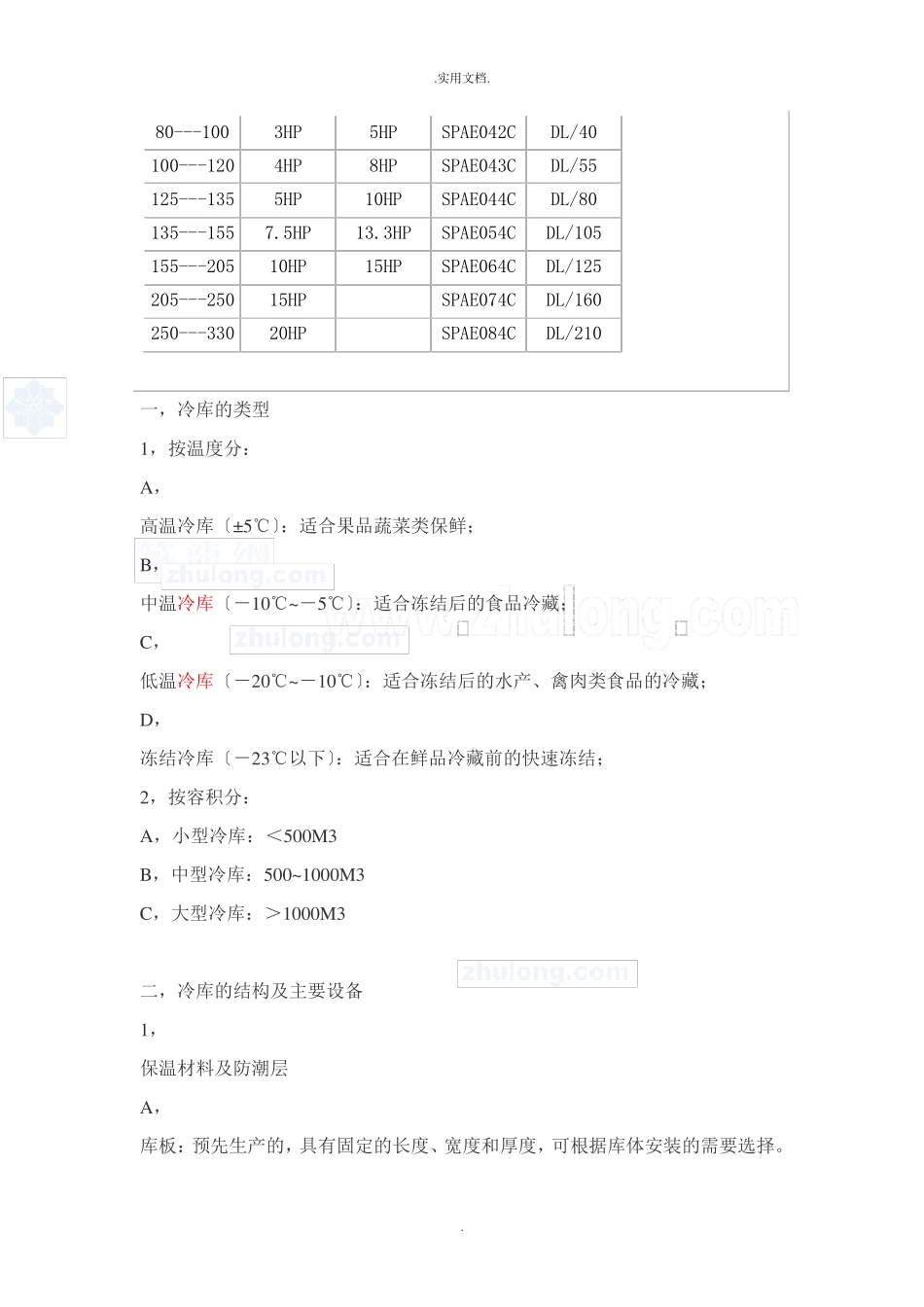 冷库选型,制冷机组选型,冷风机选型_第2页