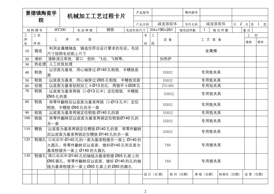 减速器箱体机械加工工艺规程-卡片_第2页