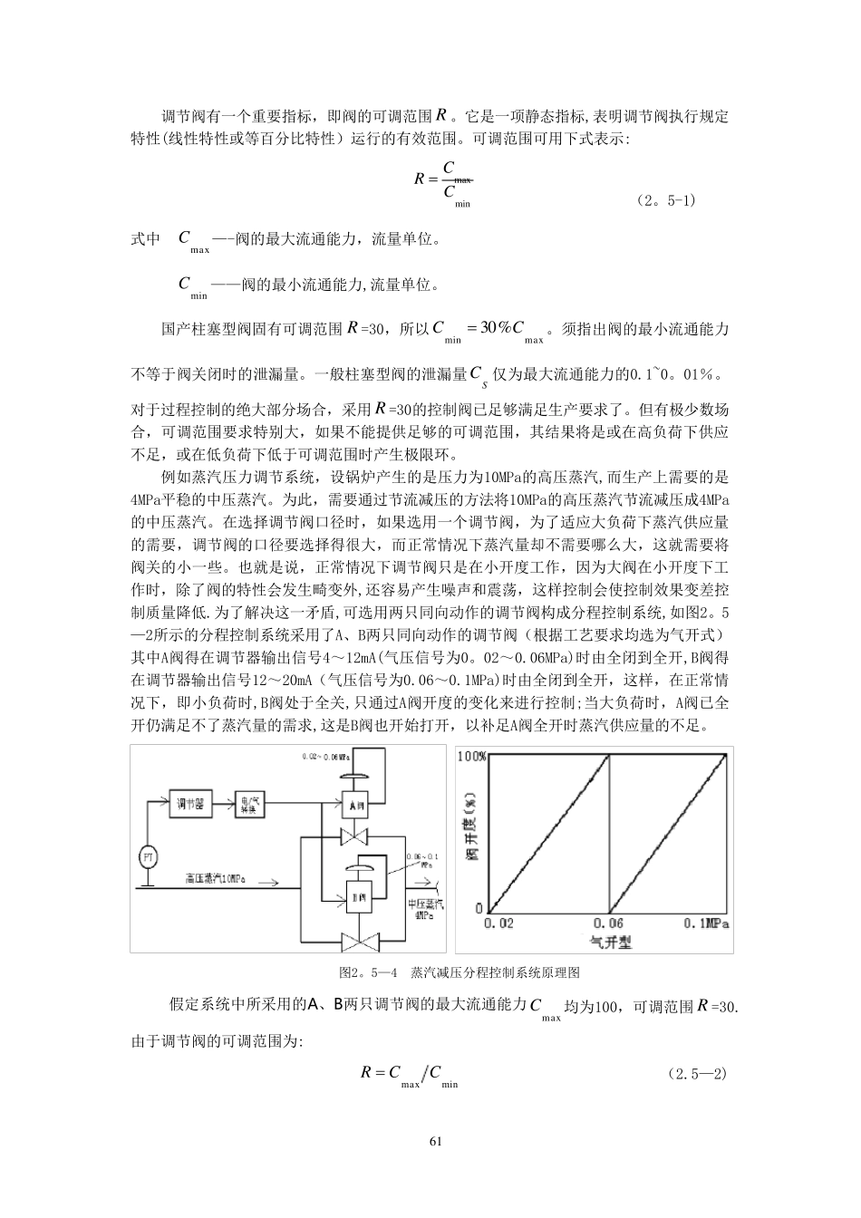 分程控制系统_第2页
