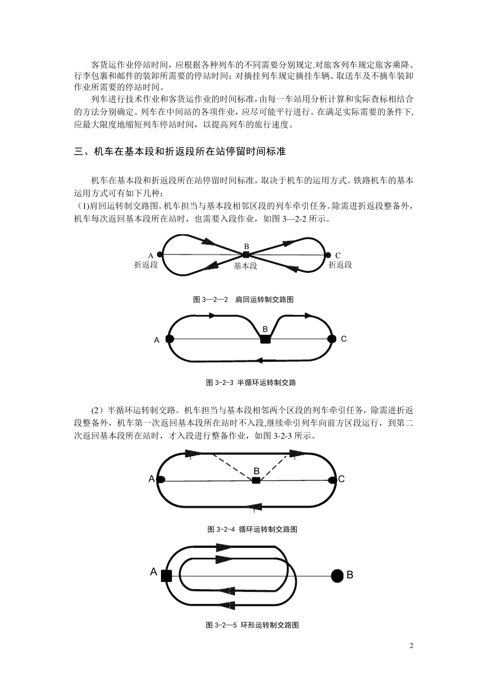 列车运行图要素_第2页