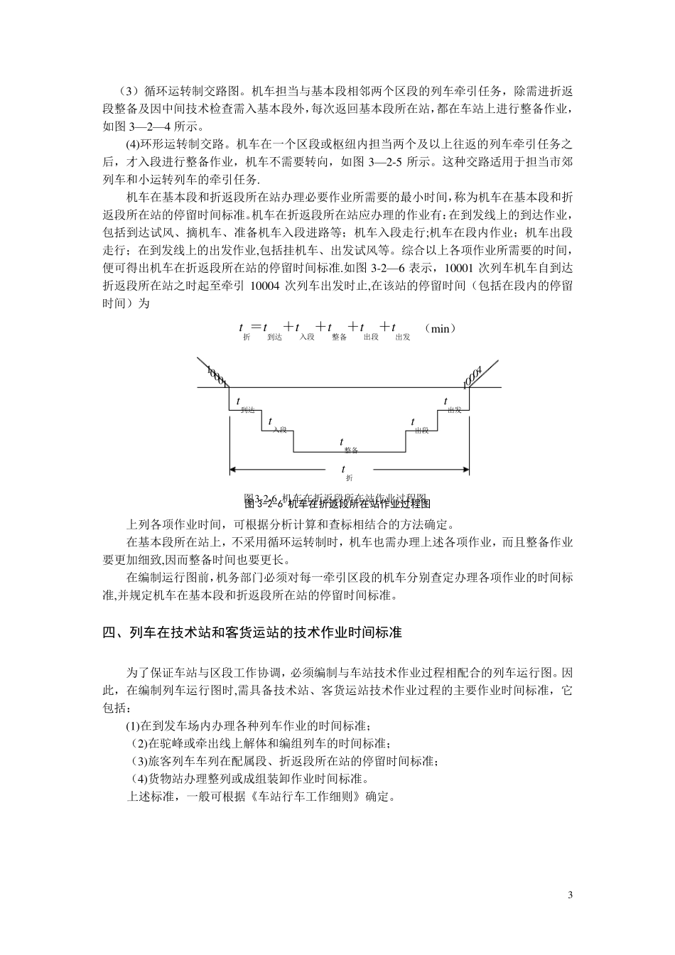列车运行图要素_第3页