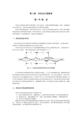 列车运行图要素
