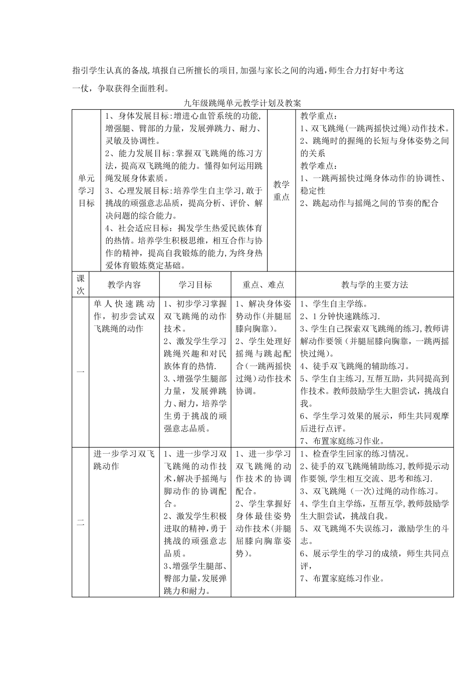 初三年级体育单元教学计划及课时计划_第2页