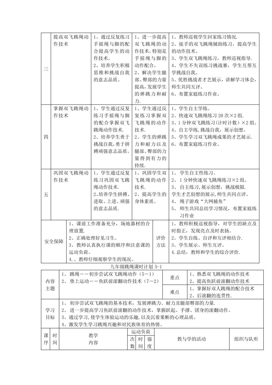 初三年级体育单元教学计划及课时计划_第3页