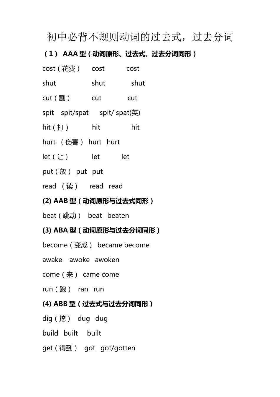 初中必背不规则动词的过去式过去分词_第1页
