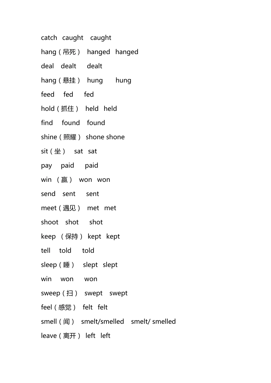 初中必背不规则动词的过去式过去分词_第2页