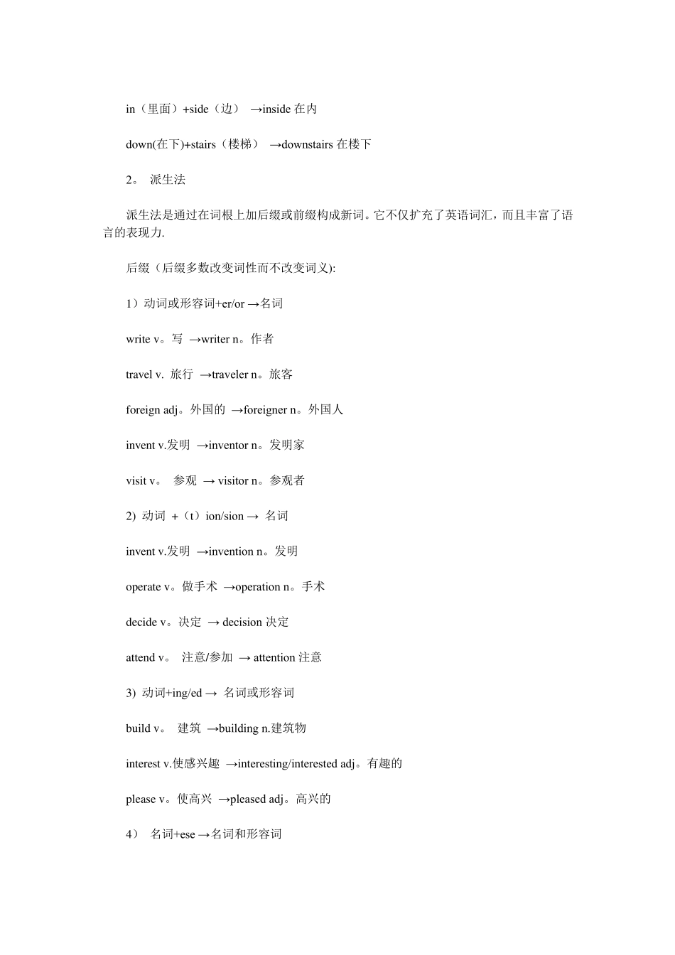 初中英语构词法归纳(专项复习二)_第2页
