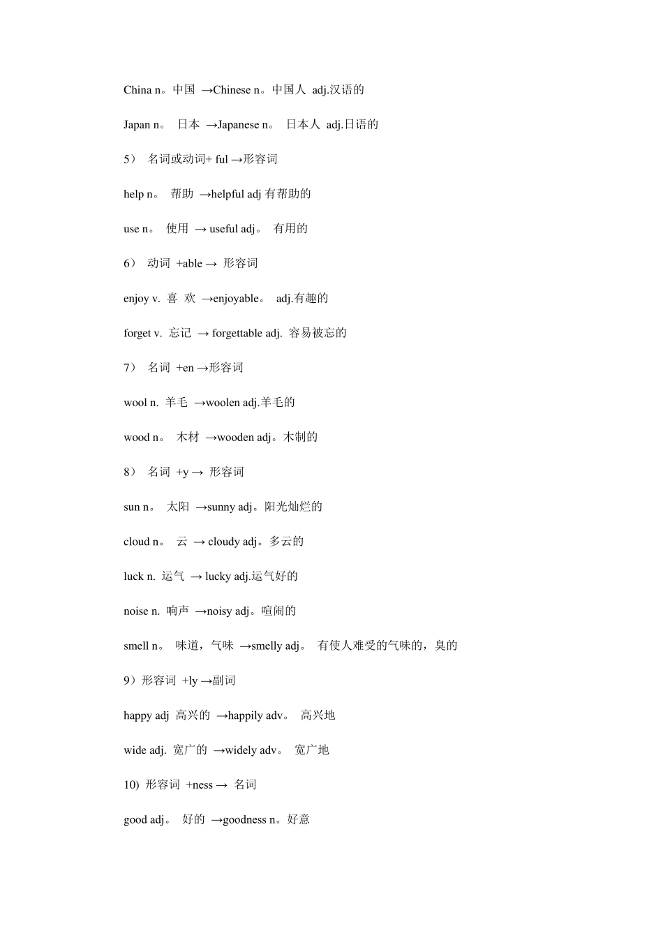 初中英语构词法归纳(专项复习二)_第3页