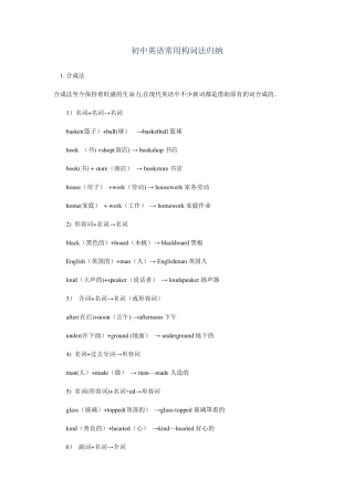 初中英语构词法归纳(专项复习二)