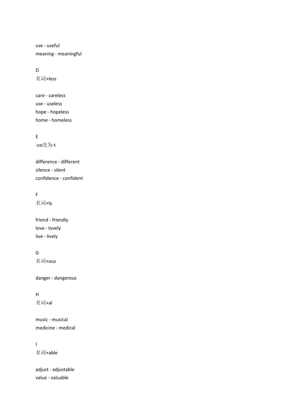 初中英语词性转换：3大词性转换汇总_第2页