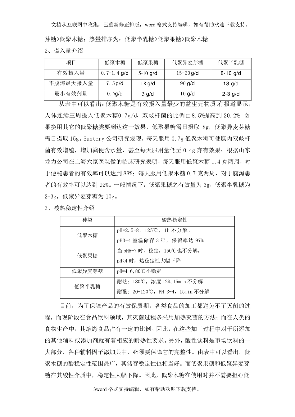 功能性低聚糖及其市场前景_第3页