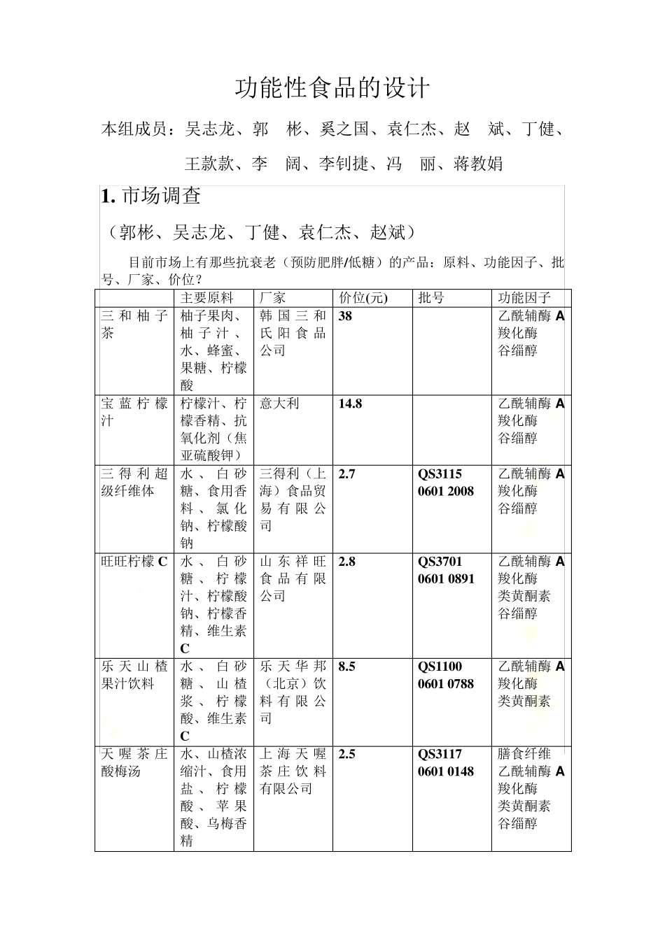 功能性食品设计方案_第2页