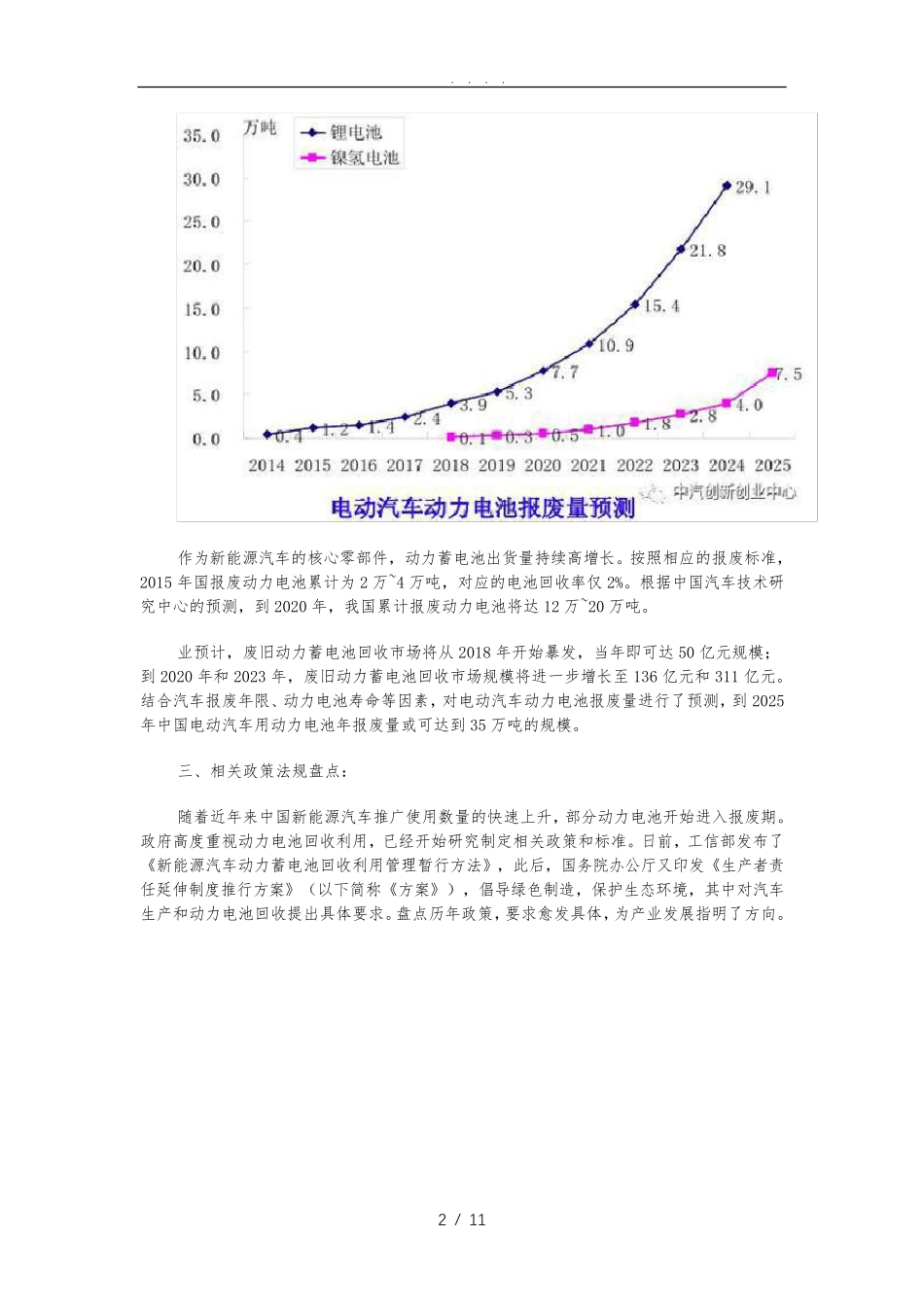 动力电池回收痛点及破局之道_第2页