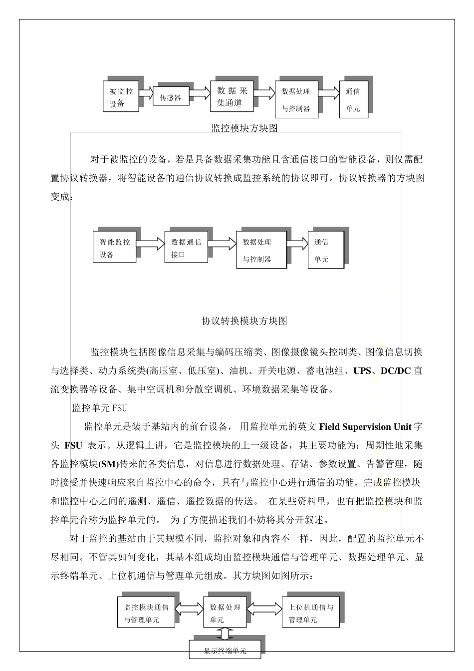 动环监控系统_第3页
