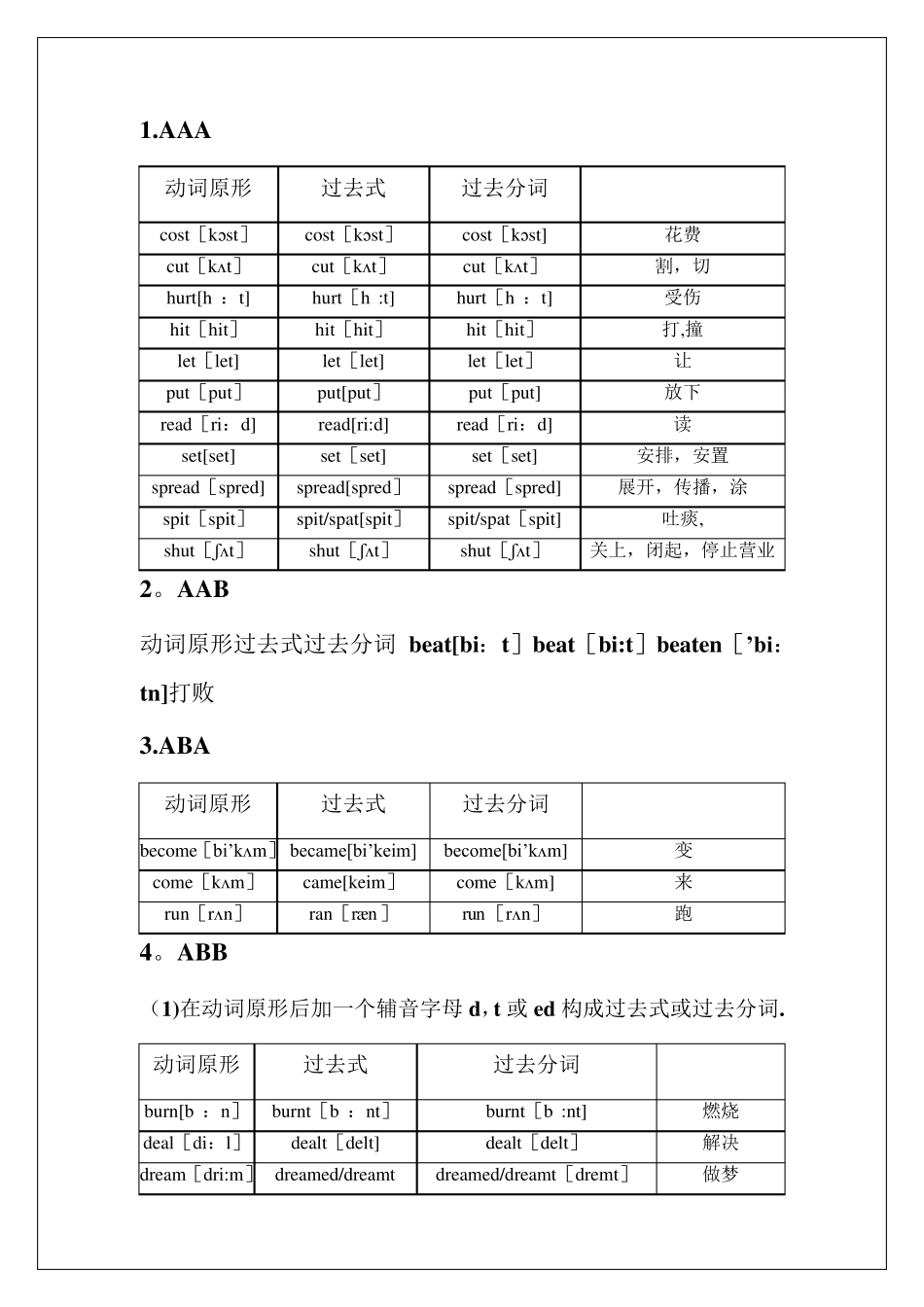 动词的过去式和过去分词表格_第1页