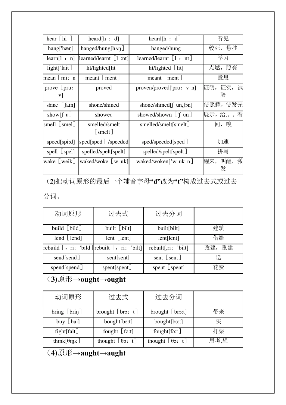 动词的过去式和过去分词表格_第2页