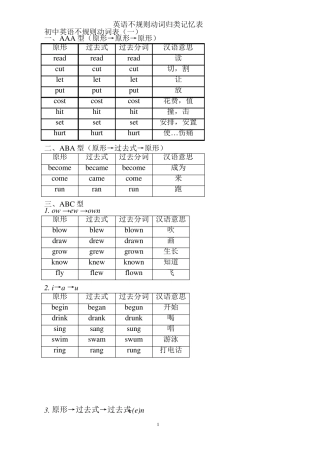 动词过去式、分词不规则变化表完整版