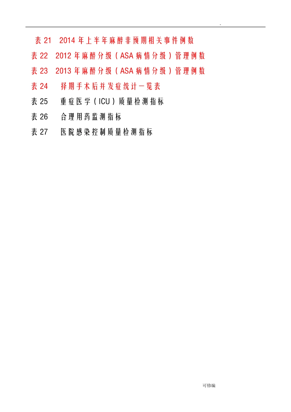医院运行基本监测指标_第2页