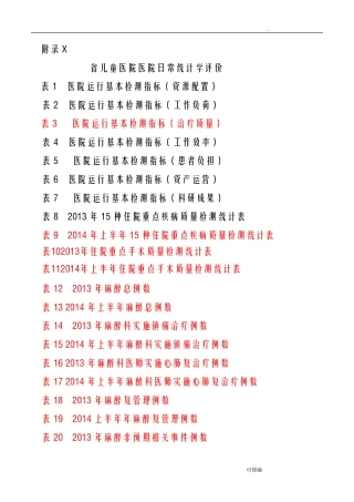 医院运行基本监测指标