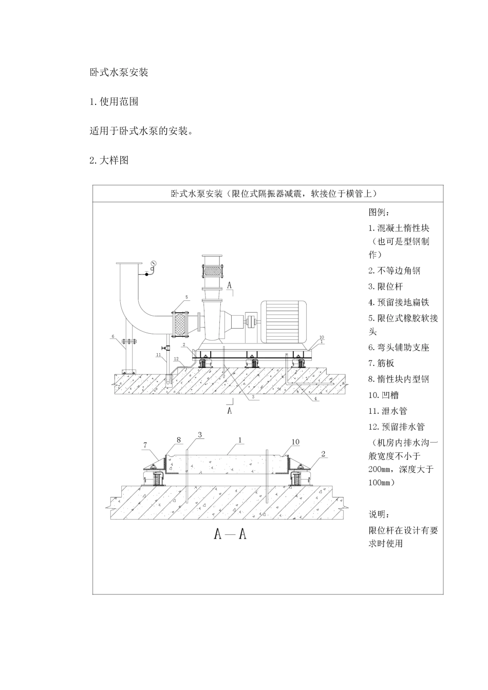 卧式水泵安装_第1页