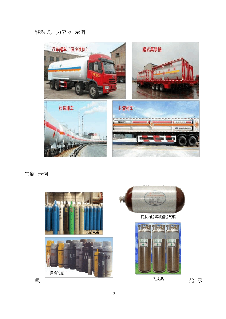 压力容器的定义与管辖边界(课件)_第3页