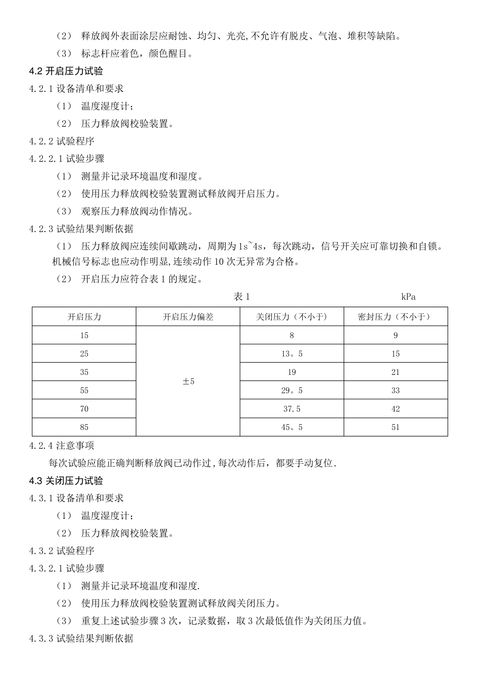 压力释放阀检测作业指导书_第2页