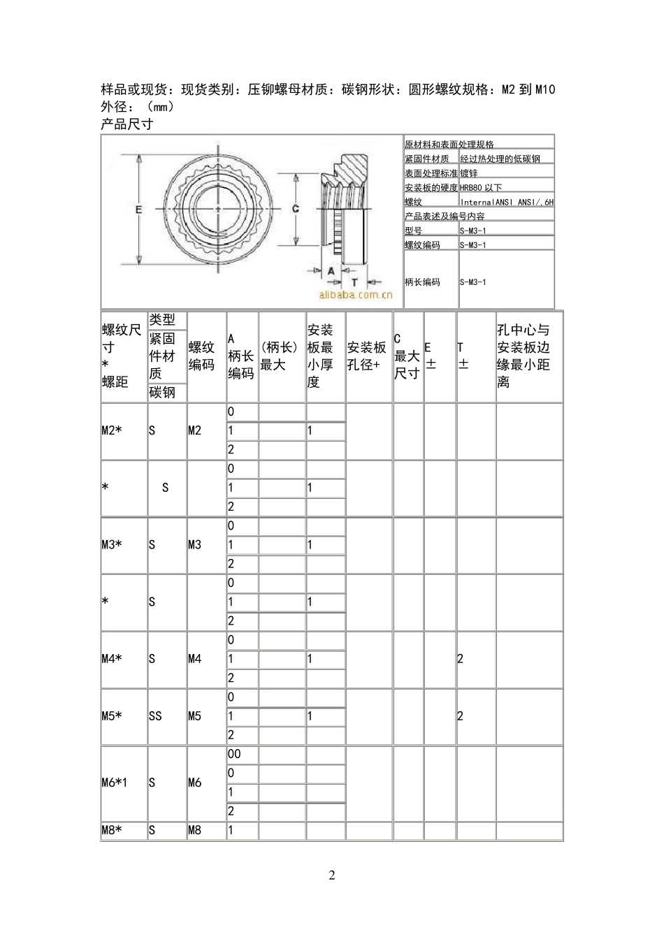 压铆螺母规格尺寸表_第2页