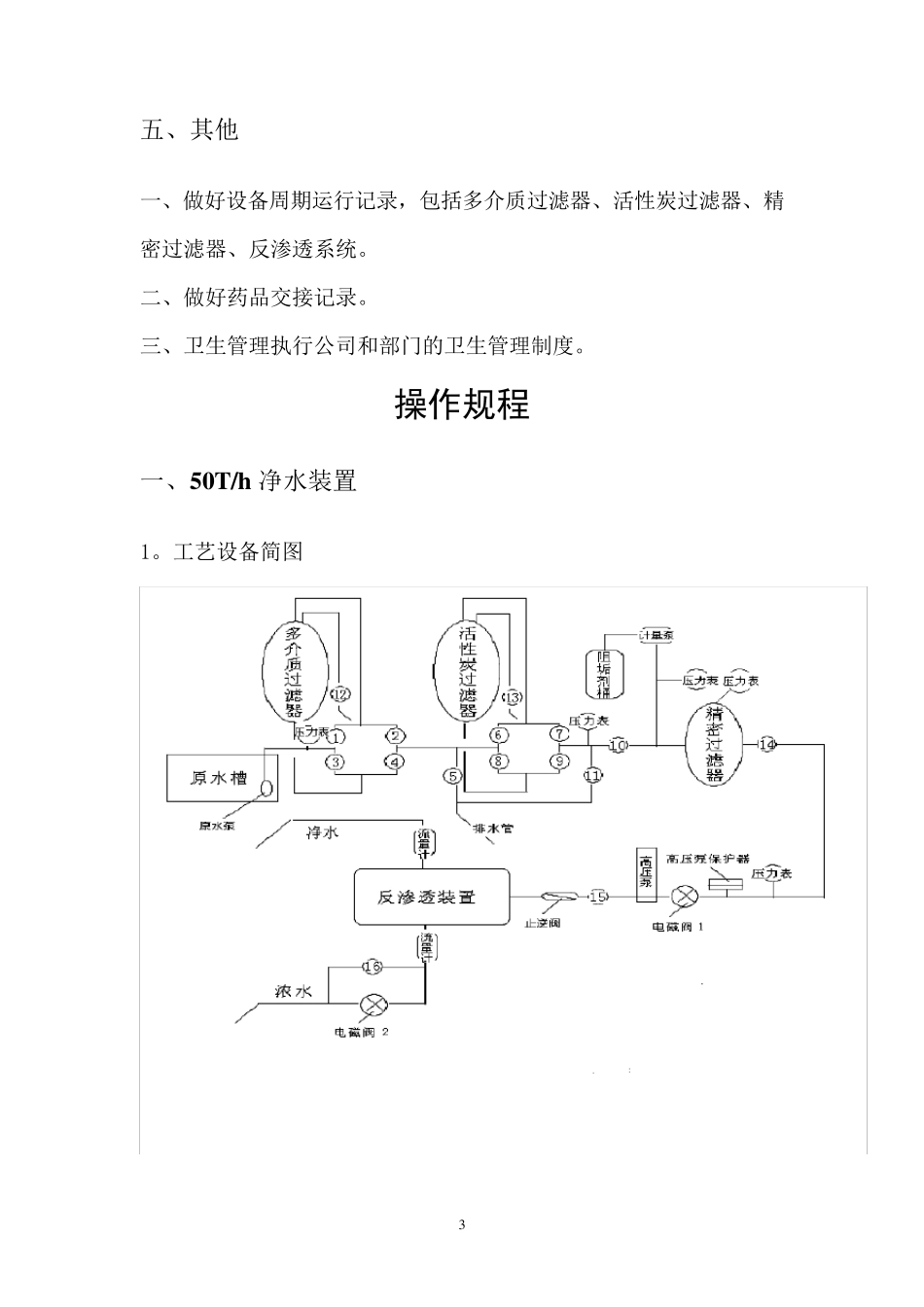 反渗透操作规程_第3页