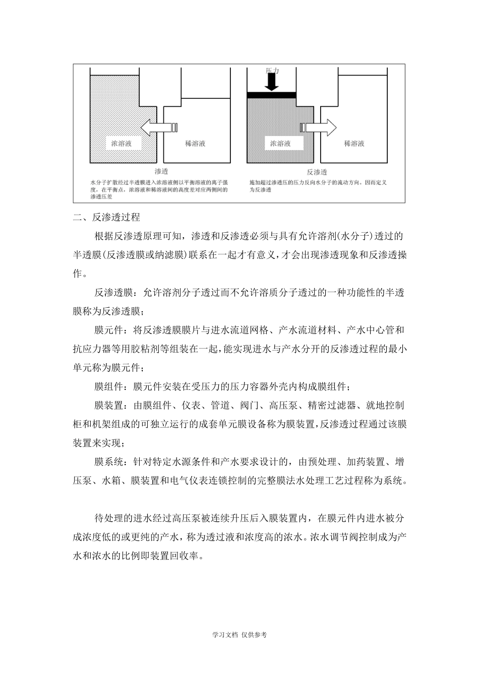 反渗透系统操作规程_第2页