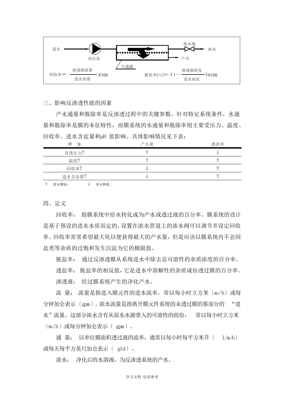 反渗透系统操作规程_第3页