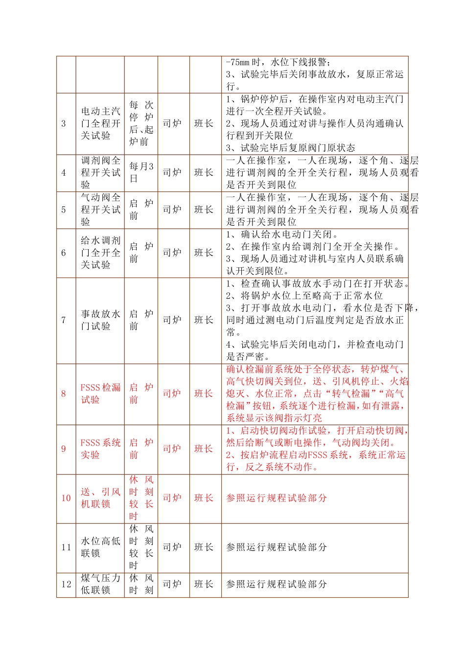 发电厂设备定期切换试验制度_第2页