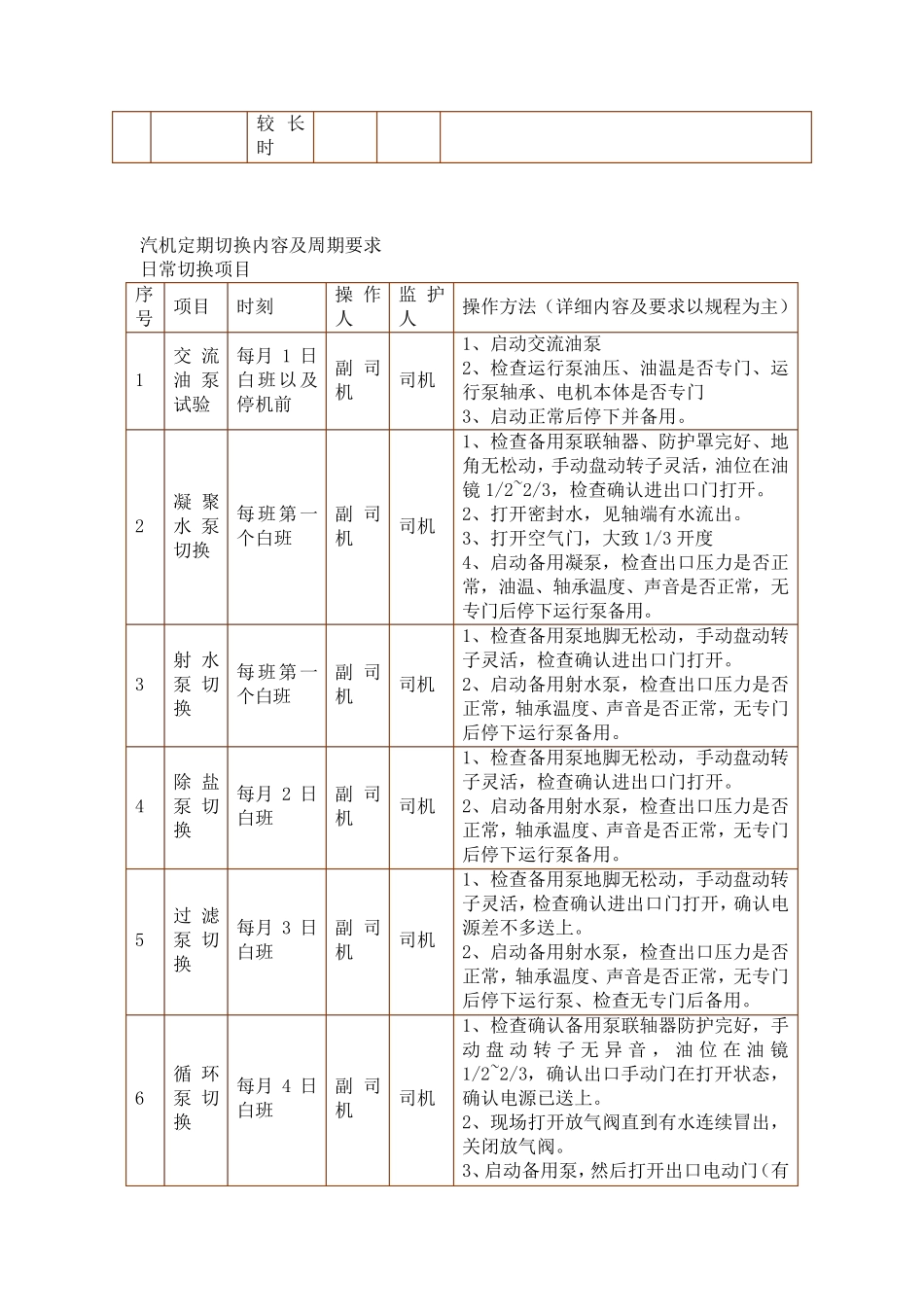 发电厂设备定期切换试验制度_第3页