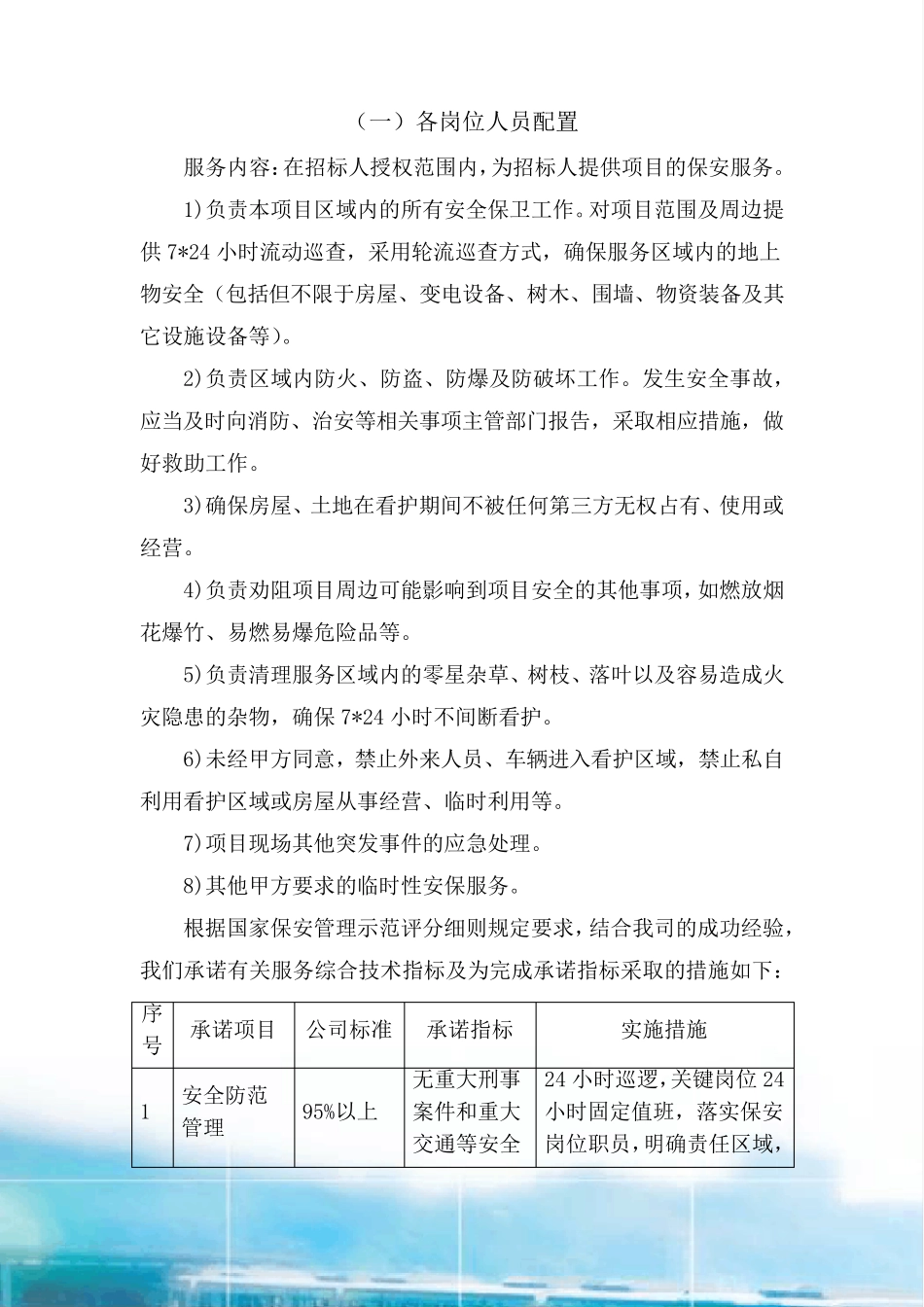 各岗位人员配置,保安人员配置_第1页